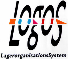 LogoS LagerorganisationsSystem