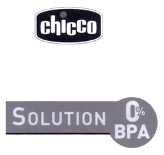 chicco Solution 0% BPA