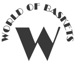 WORLD OF BASKETS