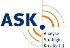 ASK Analyse Strategie Kreativität