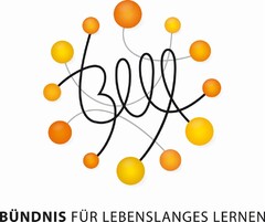 BÜNDNIS FÜR LEBENSLANGES LERNEN