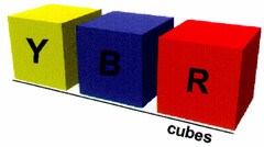 YBR cubes