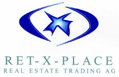 RET-X-PLACE REAL ESTATE TRADING AG