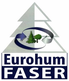 Eurohum FASER