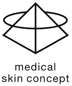 medical skin concept