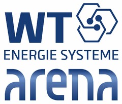 WT ENERGIE SYSTEME arena