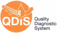 QDiS Quality Diagnostic System