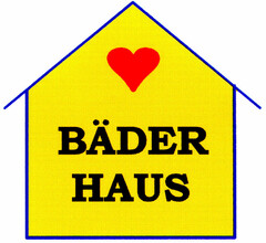 BÄDER HAUS