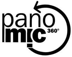 panomic 360