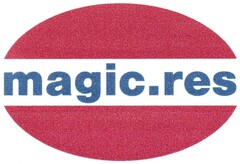 magic.res