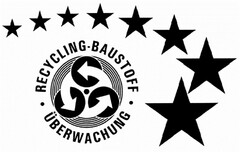 RECYCLING · BAUSTOFF · ÜBERWACHUNG