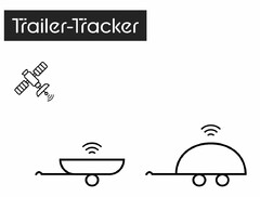 Trailer-Tracker