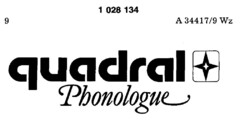 quadral Phonologue