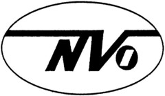 NVO