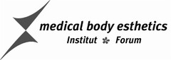 medical body esthetics Institut Forum