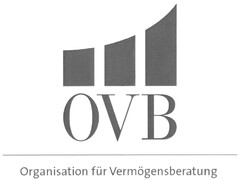 OVB Organisation für Vermögensberatung