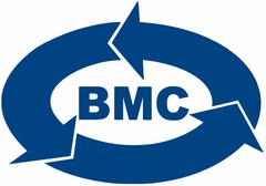 BMC