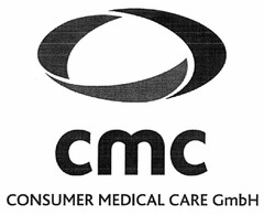 cmc CONSUMER MEDICAL CARE GmbH