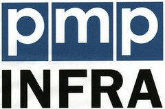 pmp INFRA