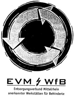 EVM WfB