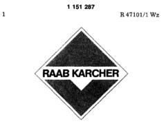 RAAB KARCHER