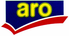 aro