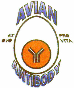 AVIAN ANTIBODY