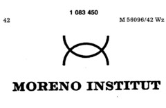 MORENO INSTITUT