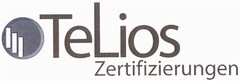 TeLios Zertifizierungen