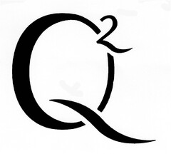 Q²