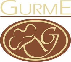 GURME