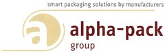 smart packaging solutions by manufacturers alpha-pack group