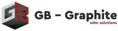GB-Graphite