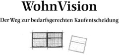 Wohn Vision Der Weg zur bedarfsgerechten Kaufentscheidung