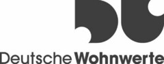 Deutsche Wohnwerte