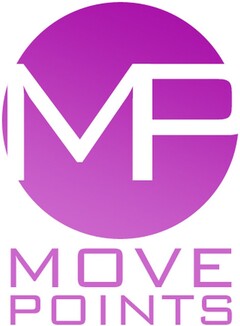 MP MOVE POINTS