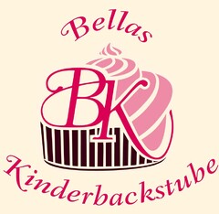 BK Bellas Kinderbackstube
