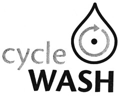 cycle WASH