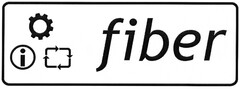 fiber