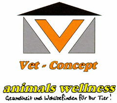 Vet-Concept animals wellness Gesundheit und Wohlbefinden für Ihr Tier!