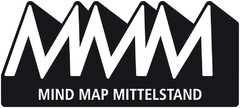 MMM MIND MAP MITTELSTAND
