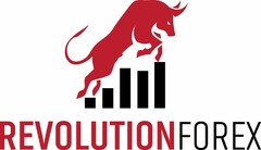 REVOLUTION FOREX