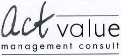 act value management consult