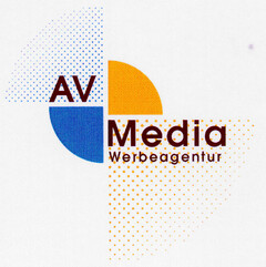 AV Media Werbeagentur