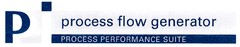 P process flow generator PROCESS PERFORMANCE SUITE