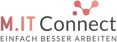 M.IT Connect EINFACH BESSER ARBEITEN