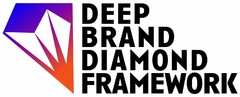 DEEP BRAND DIAMOND FRAMEWORK