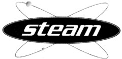 steam