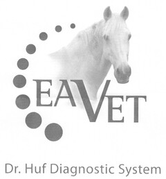 EAVET Dr. Huf Diagnostic System