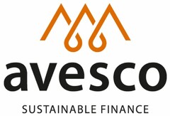 avesco SUSTAINABLE FINANCE